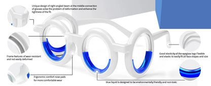 EquiliX™ | Glasses with artificial horizon technology – Natural relief from sea and motion sickness